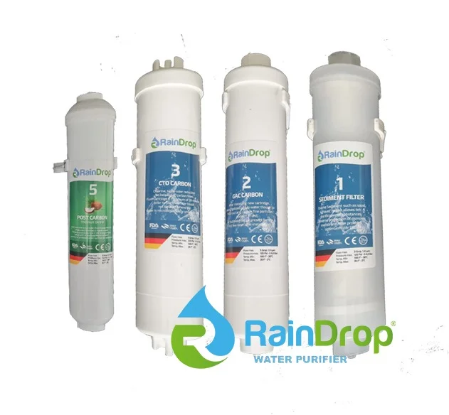 Raindrop Inline (Kapalı Kasa) 4lü Filtre Seti