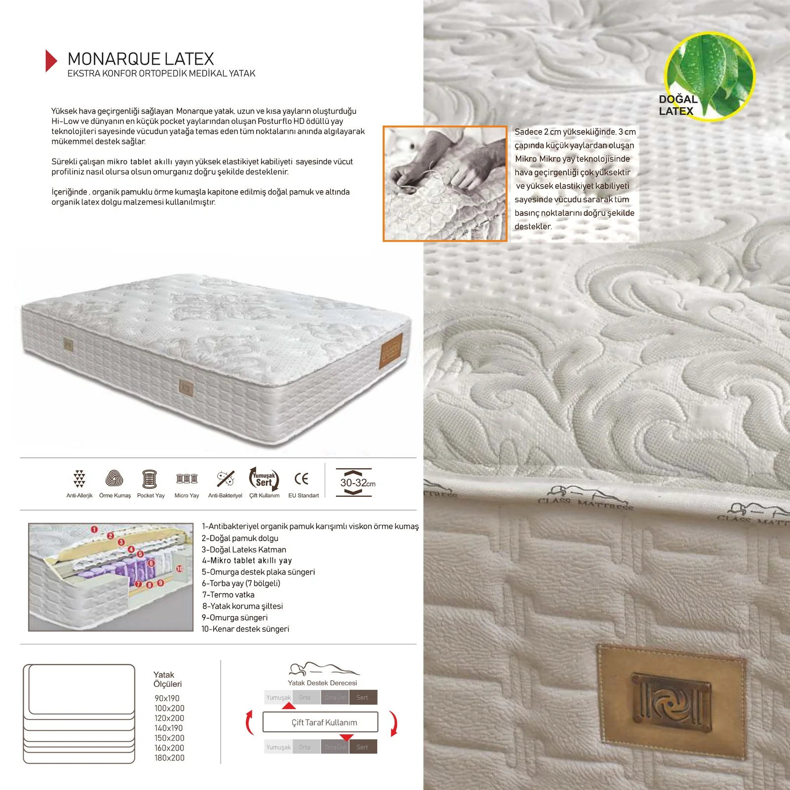 MONARQUE LATEX YATAK