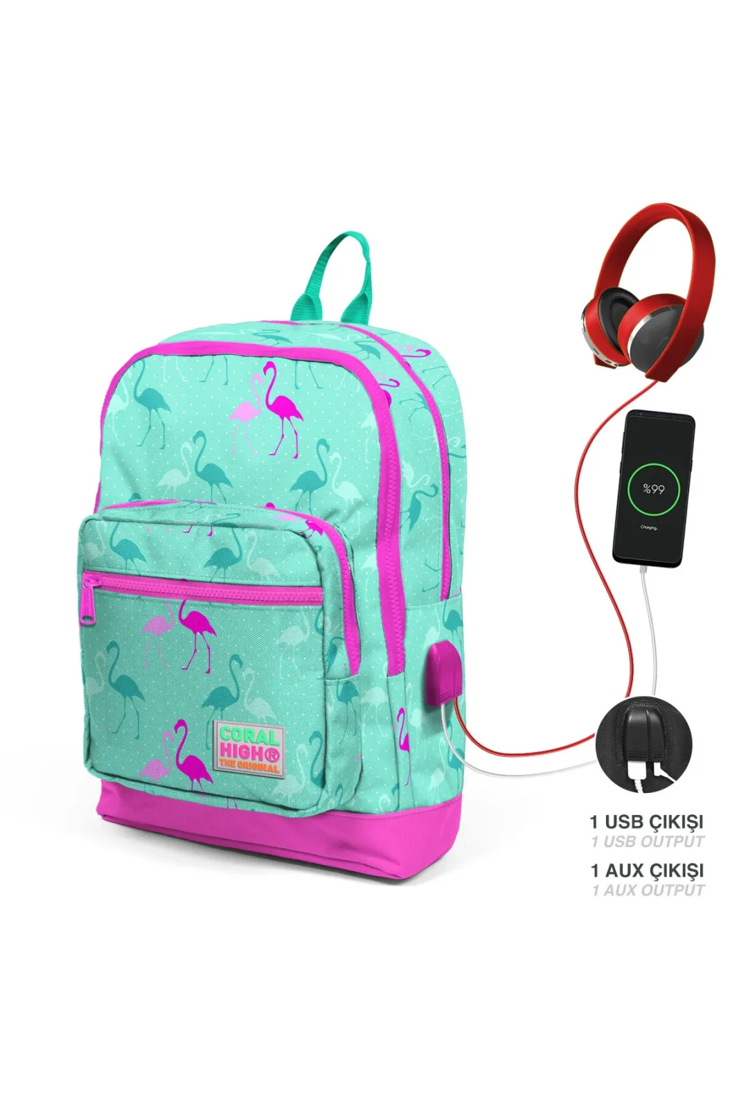 Kids Su Yeşili Neon Pembe Flamingo Desenli Dört Bölmeli